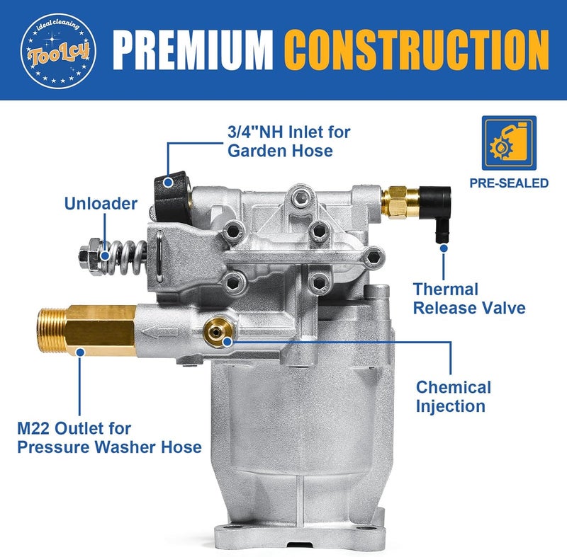 TOOLCY 3/4" Shaft Horizontal Pressure Washer Pump, 2600-3300 PSI @ 2.5 GPM - Power Washer Pump for Gas Washer - Compatible with Honda, Simpson, Ryobi and More - Image 3